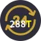 24/7